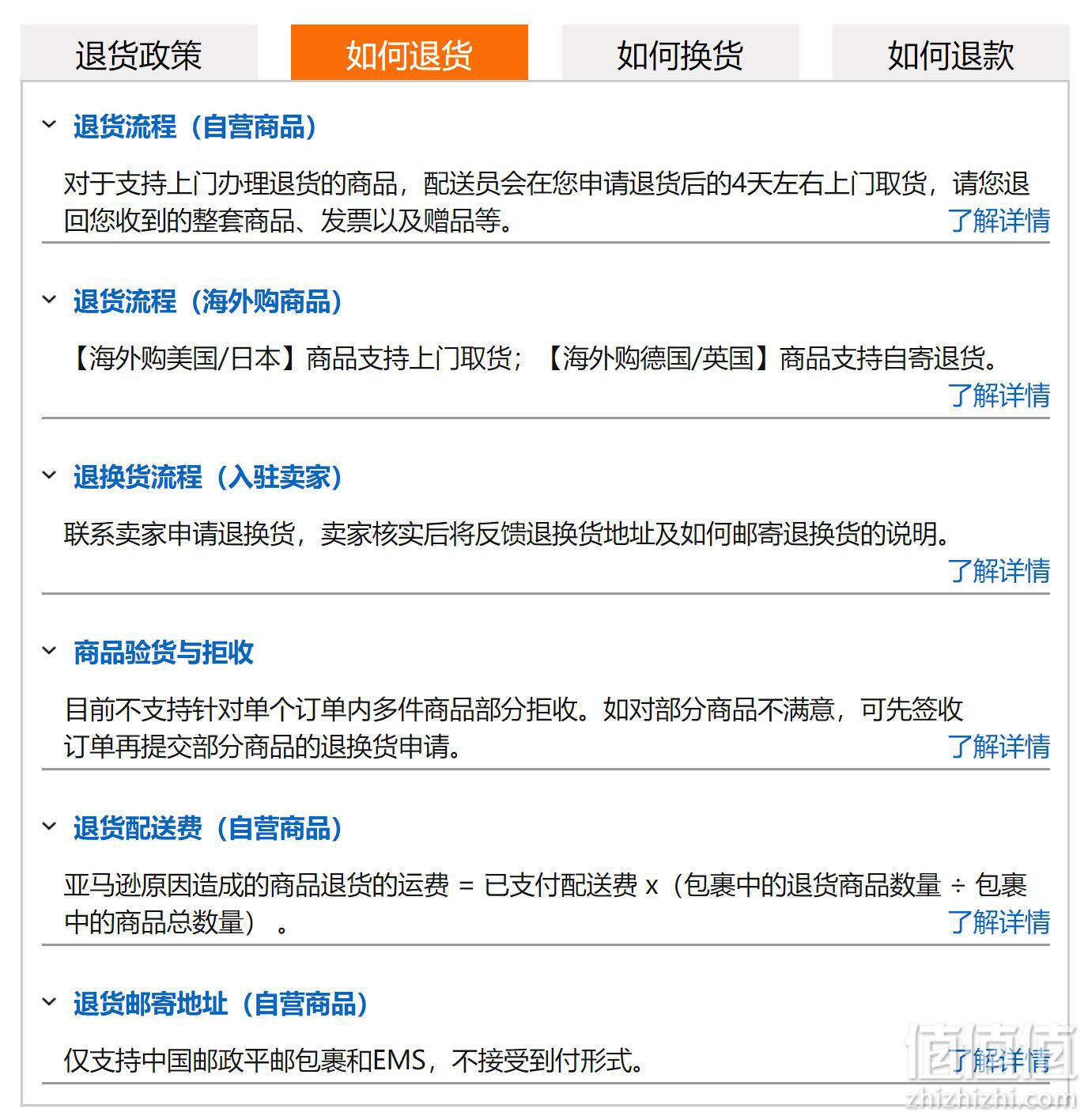 海外最新退款趨勢解析，應(yīng)對與優(yōu)化策略指南