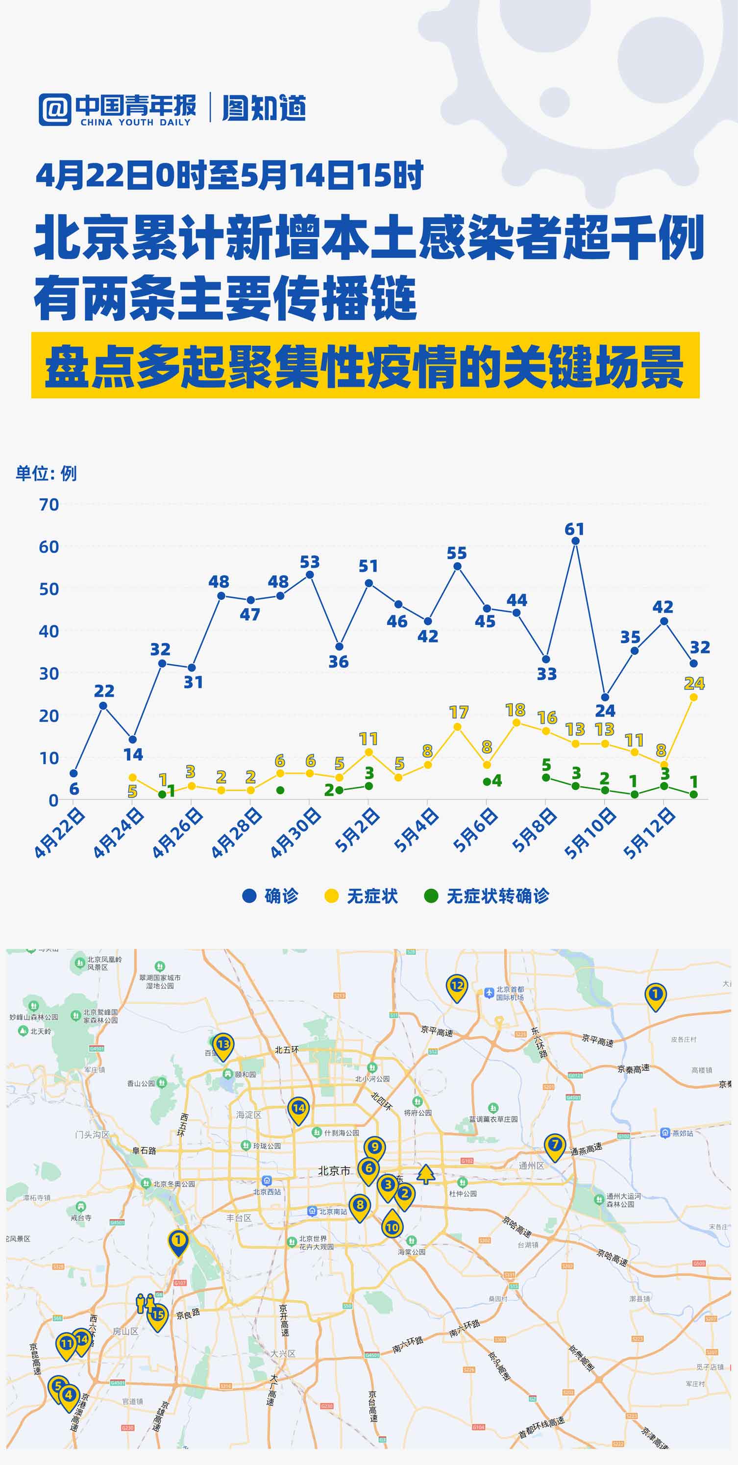 最新疫情聚集應(yīng)對步驟指南，如何應(yīng)對疫情聚集風(fēng)險(xiǎn)？