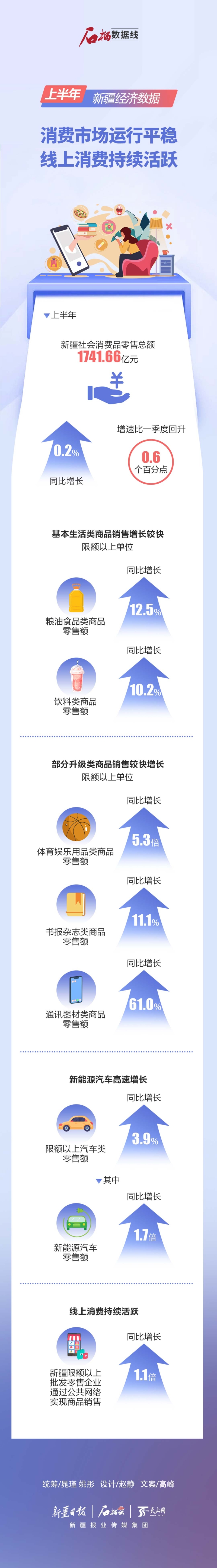 新疆最新數(shù)據(jù)，變化、學(xué)習(xí)與自信的力量展現(xiàn)新篇章
