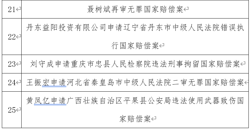 最新國(guó)家補(bǔ)償政策解讀，保障您的權(quán)益，了解政策變革