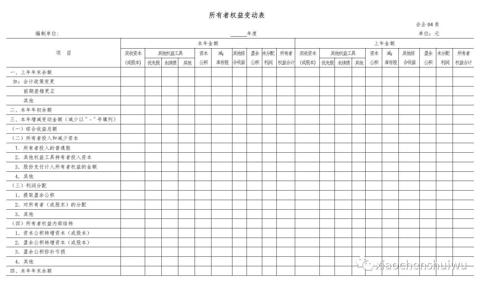 解鎖財(cái)務(wù)知識新紀(jì)元，掌握最新詞匯，擁抱自信與成就的未來