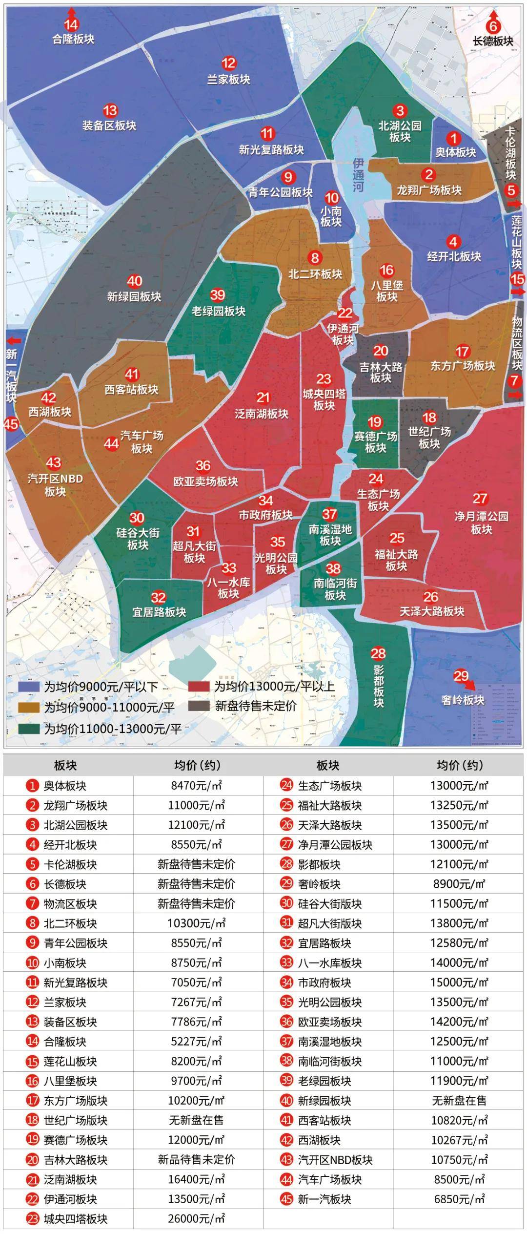 長春最新小區(qū)，變化中的家園，成就感的源泉