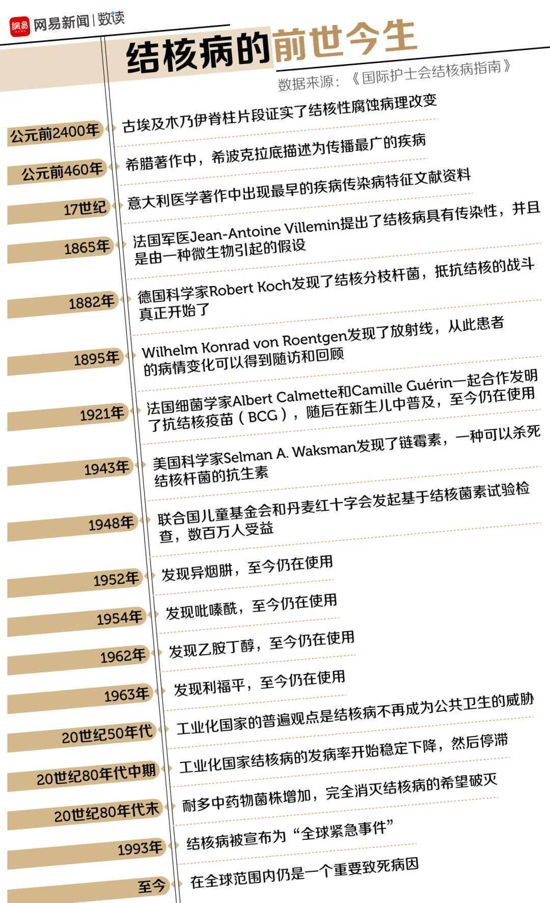 瘟疫最新動(dòng)態(tài)更新，全球瘟疫最新?tīng)顩r分析