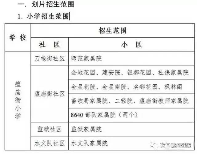 開學最新報告，新學年展望與教育創(chuàng)新趨勢展望