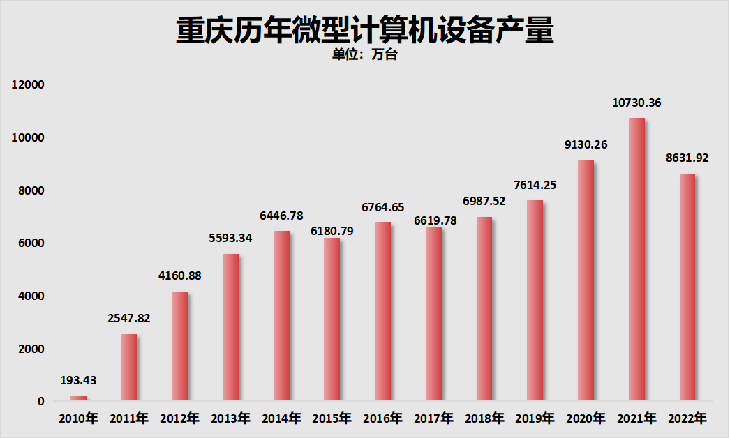 重慶人口最新動態(tài)，小巷神秘小店背后的故事