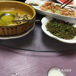 最新美食群，探索美食的熱門聚集地