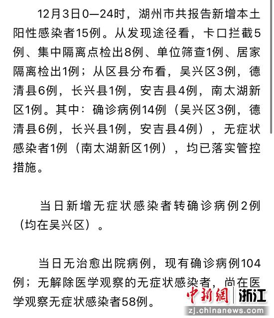 湖州疫情下的溫情與陪伴，日常小故事揭示疫情最新動(dòng)態(tài)