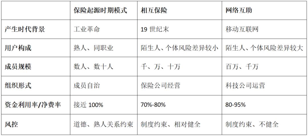 科技重塑商業(yè)，經(jīng)營寶最新體驗，感受未來管理之美
