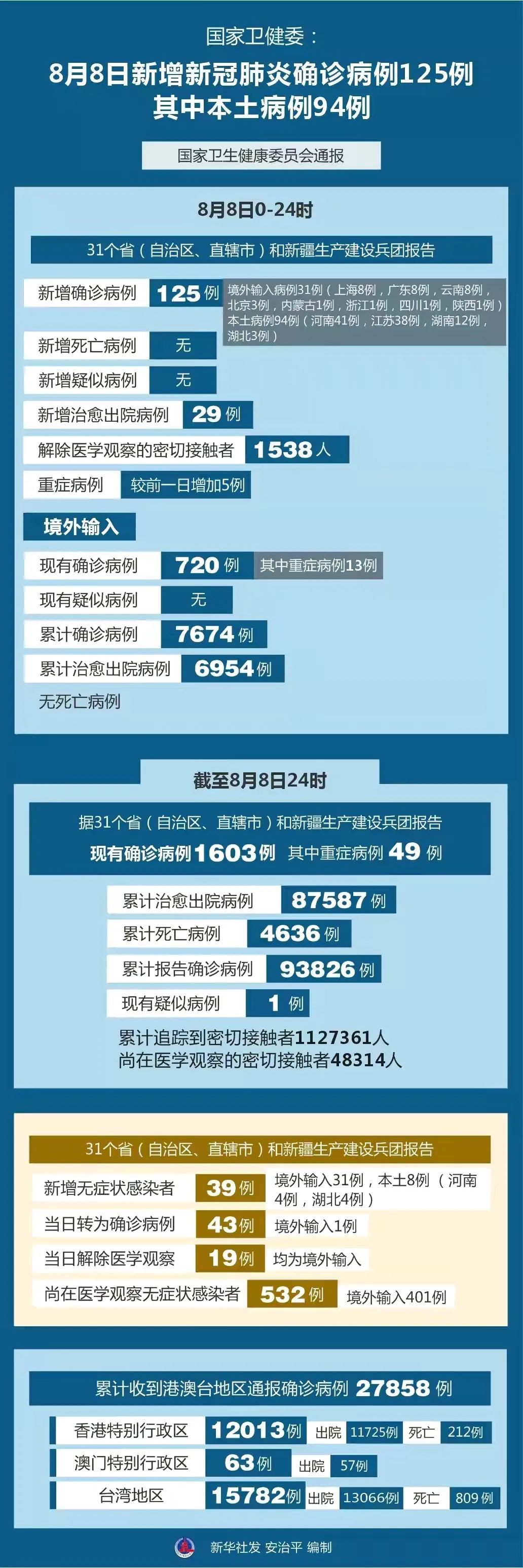 時態(tài)最新疫情背景下的小巷奇遇，街角深處的特色小店