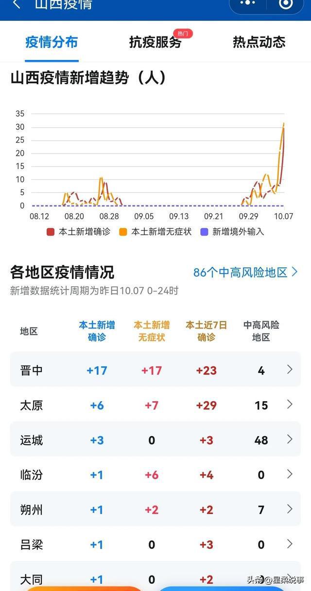 呂梁最新疫情動態(tài)，防疫指南與應(yīng)對步驟