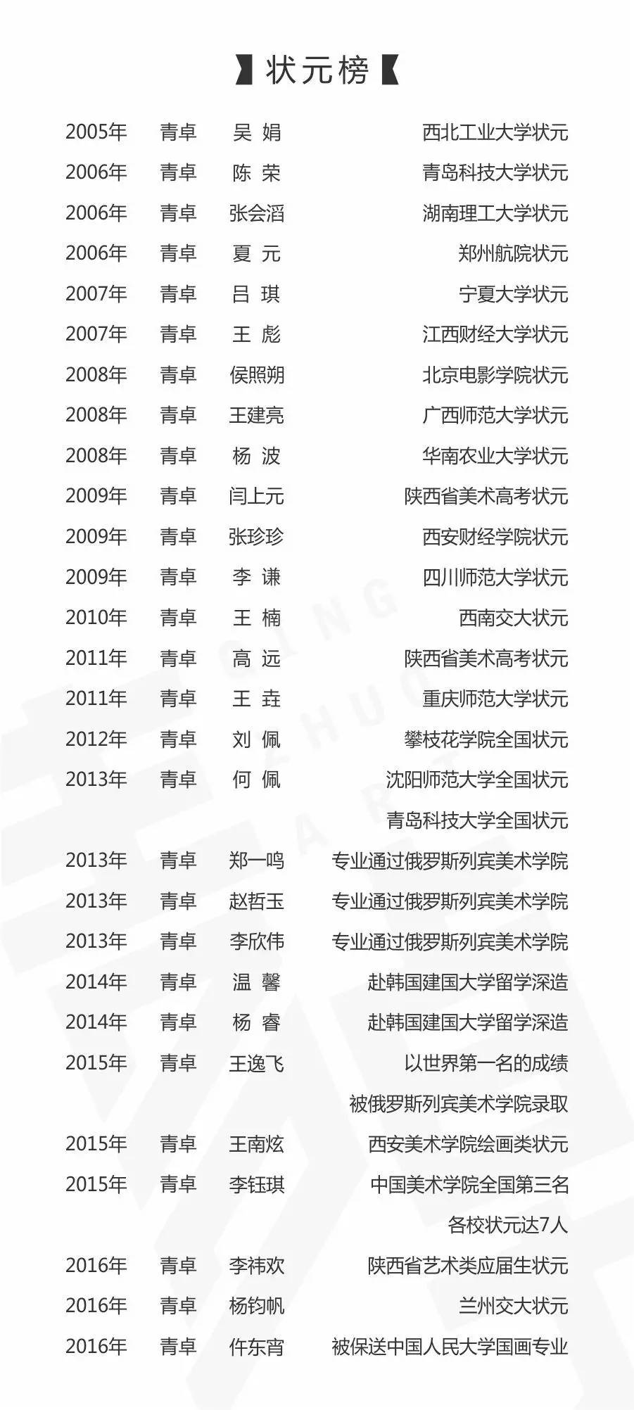 最新精神表，展現(xiàn)活力風(fēng)采，引領(lǐng)時代潮流