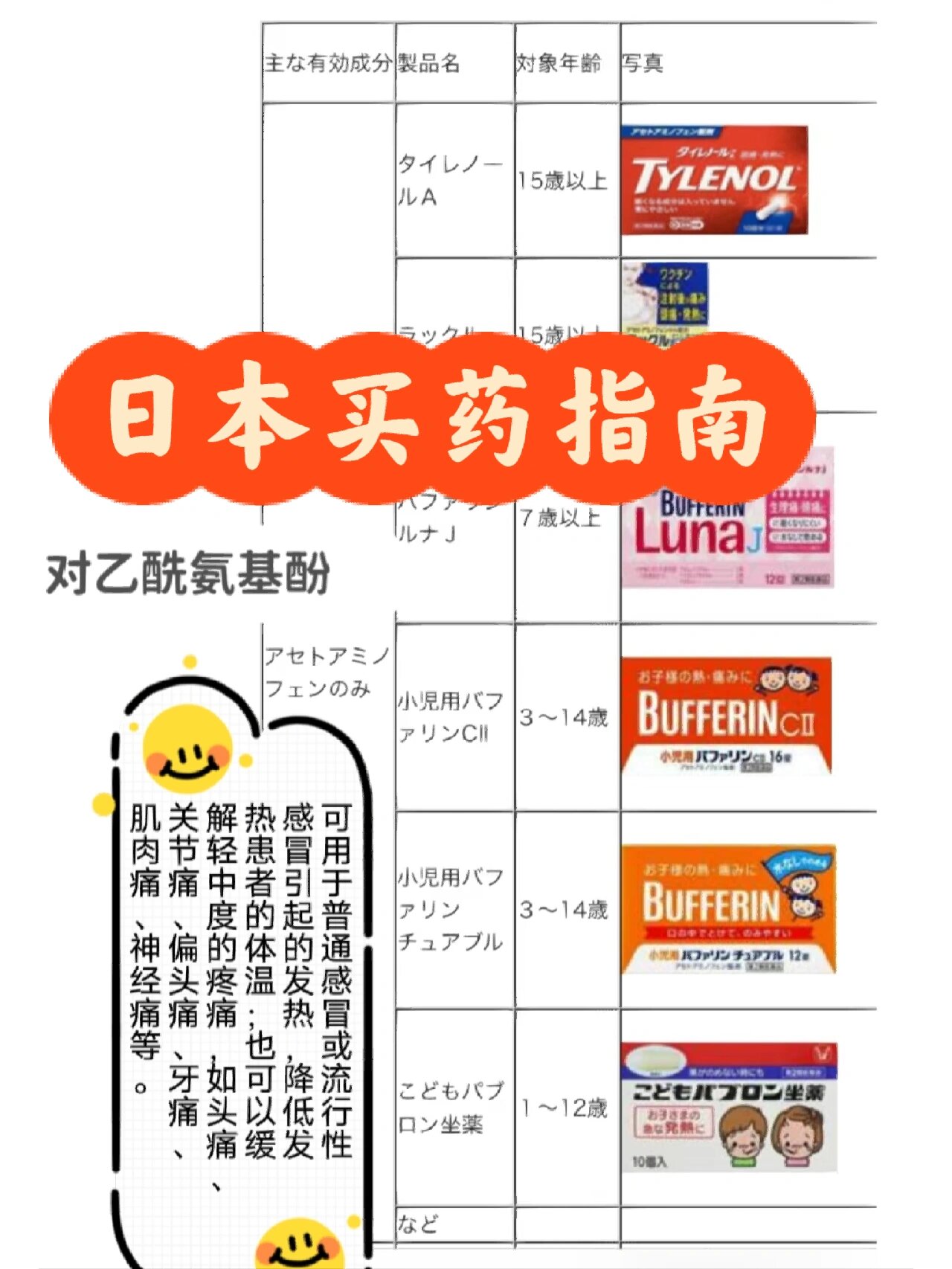 日本藥品最新動態(tài)，創(chuàng)新與發(fā)展的前沿探索成果展示