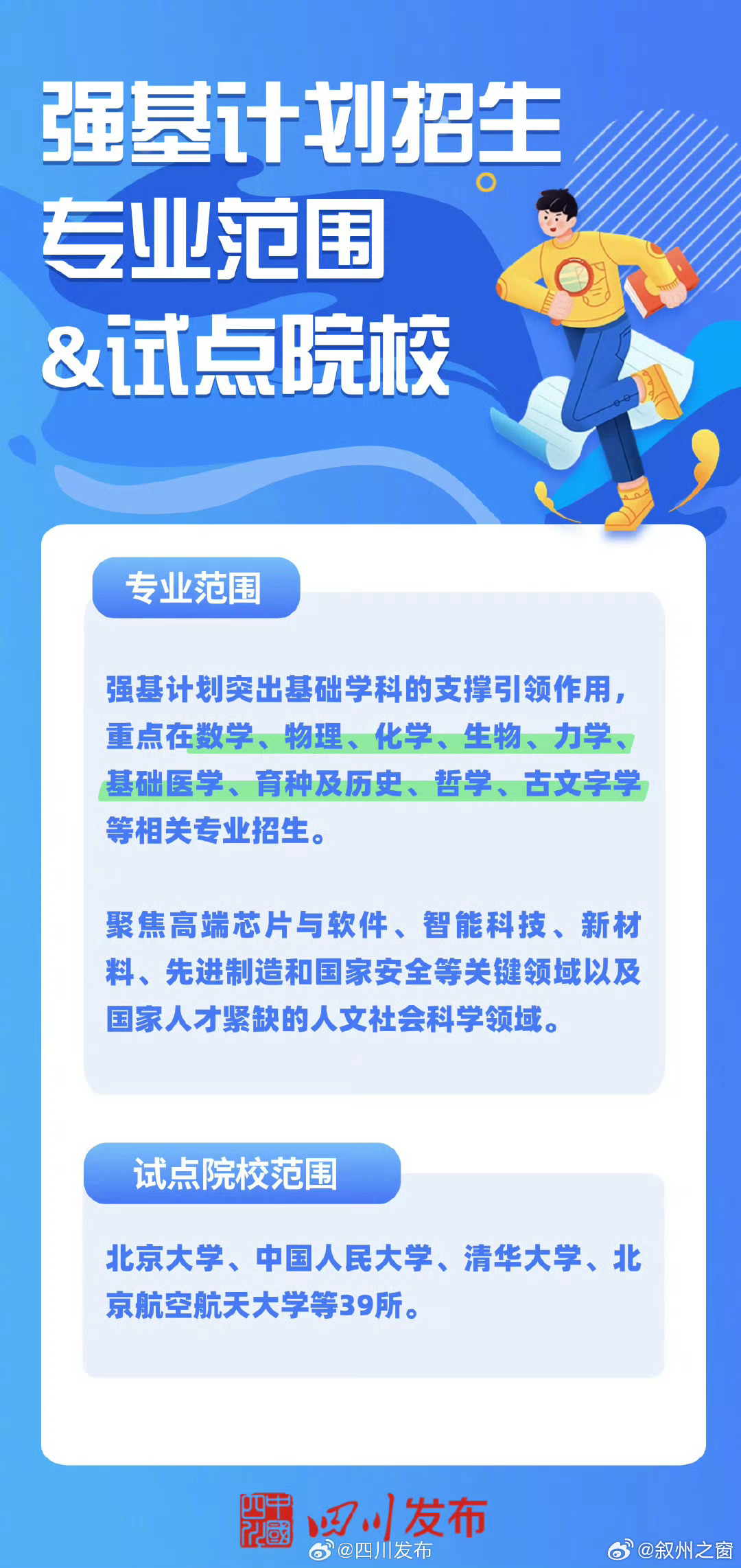 探索前沿科技，引領(lǐng)未來教育——最新強(qiáng)基計劃動態(tài)