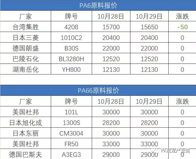 PA最新價(jià)，自然美景探險(xiǎn)之旅，探尋內(nèi)心平靜的奇妙旅程