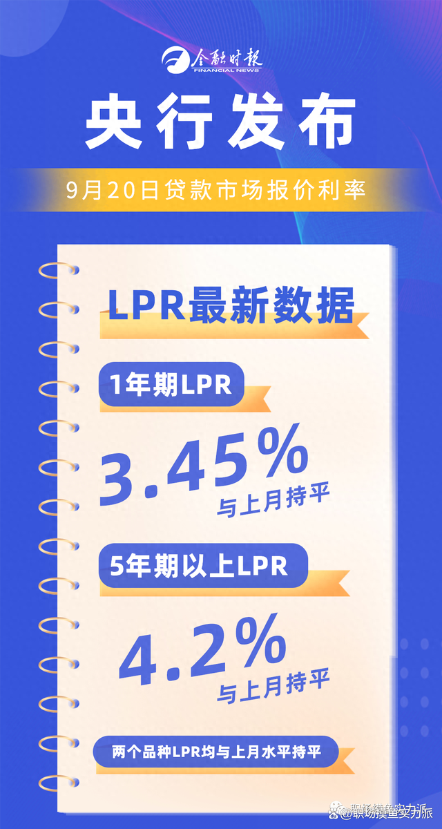 上海LPR最新動(dòng)態(tài)，小巷獨(dú)特風(fēng)味揭秘