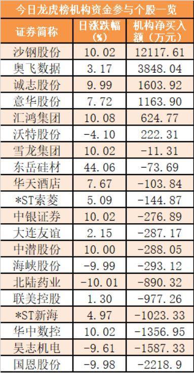 最新678盤攻略，輕松掌握技能，完成任務(wù)的步驟指南