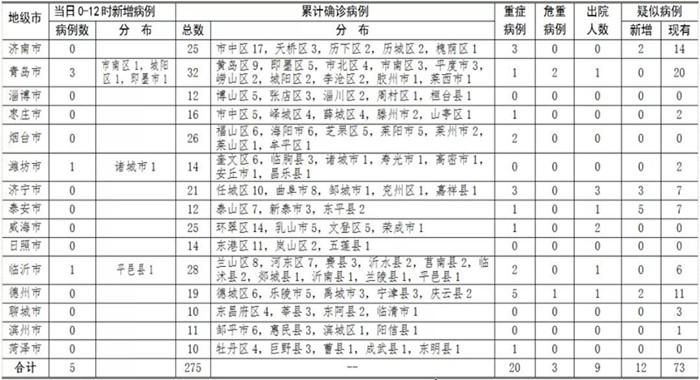 運(yùn)動(dòng)場(chǎng)館燈具 第56頁(yè)