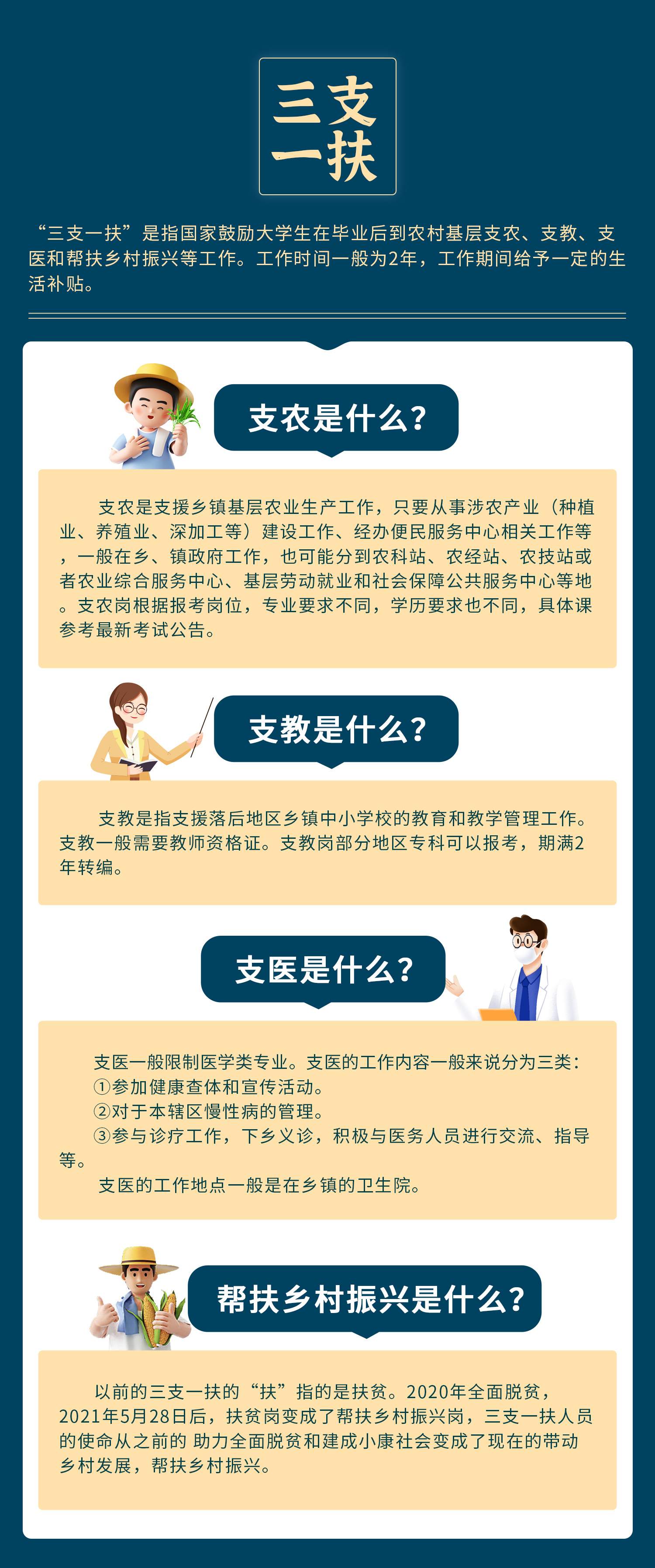 現(xiàn)代醫(yī)療支援新篇章，探索支醫(yī)最新動態(tài)與發(fā)展