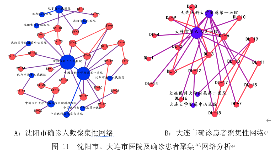 本溪冠狀最新情況詳解，任務(wù)完成與技能學(xué)習(xí)指南
