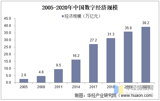 中國(guó)現(xiàn)狀最新概述，發(fā)展動(dòng)態(tài)與趨勢(shì)分析