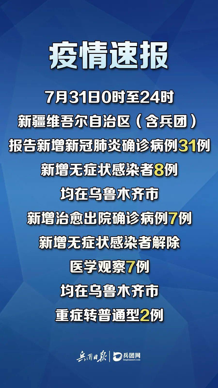 新冠肺炎最新動(dòng)態(tài)，變化中的學(xué)習(xí)，匯聚希望與力量