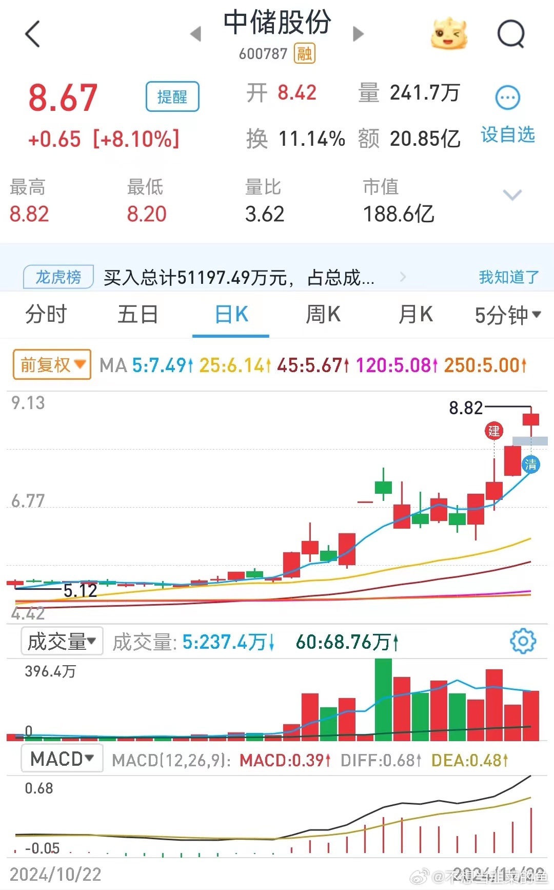 中儲(chǔ)最新消息，自然美景探索之旅的心靈洗禮與覺醒