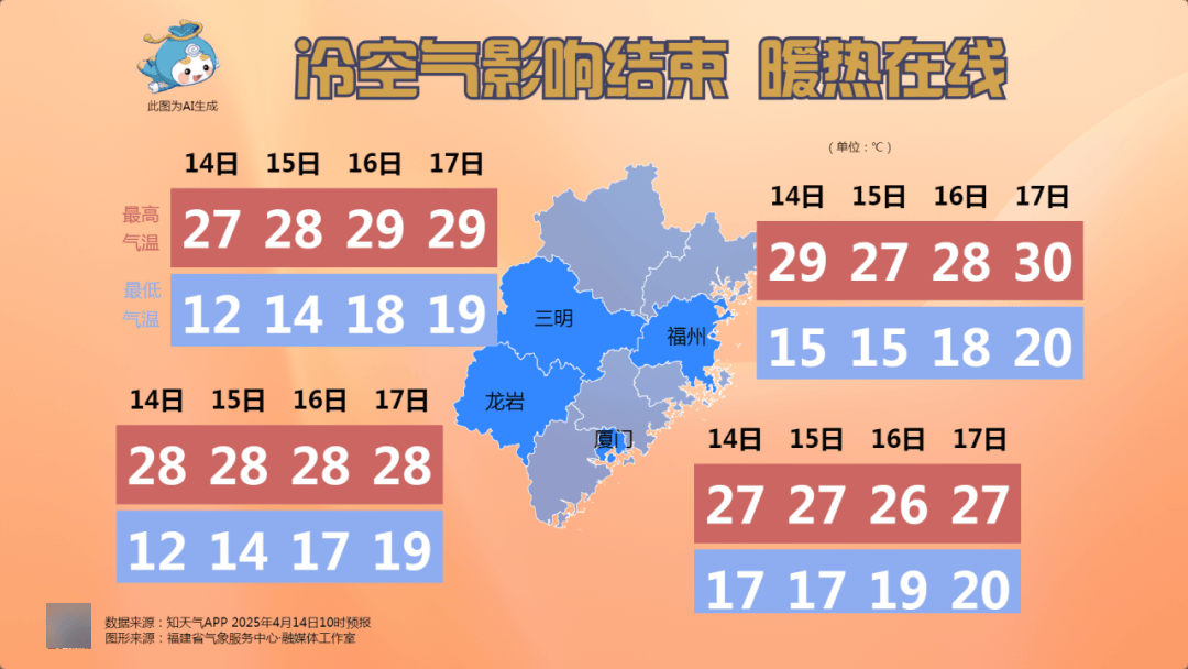 福建漳州最新天氣，探索自然美景，尋找內(nèi)心平和與寧靜之旅
