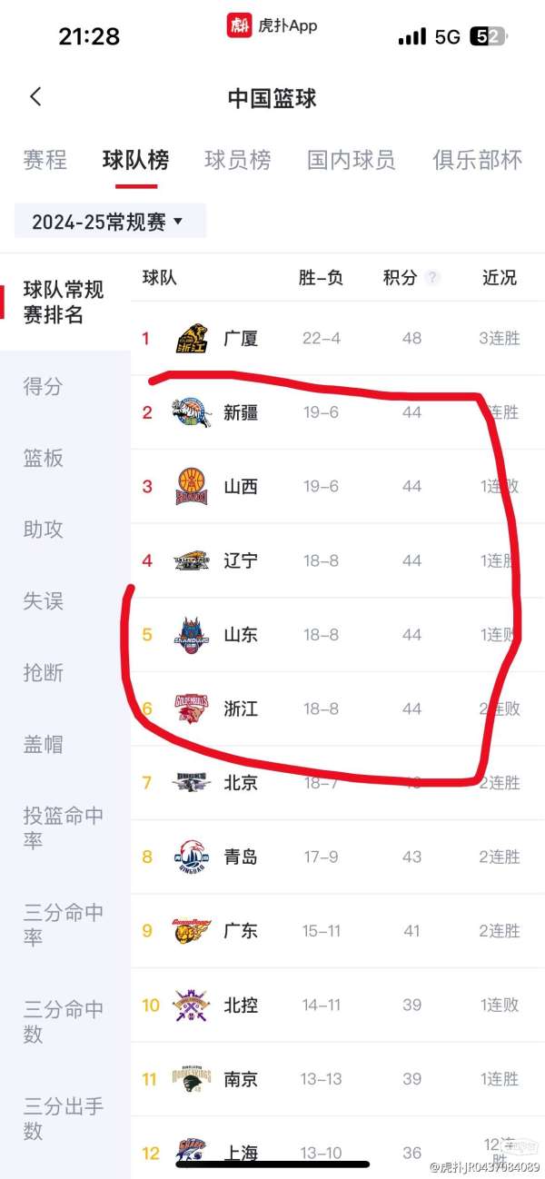 八一隊(duì)最新動(dòng)態(tài)，科技重塑籃球，競(jìng)技魅力前所未有