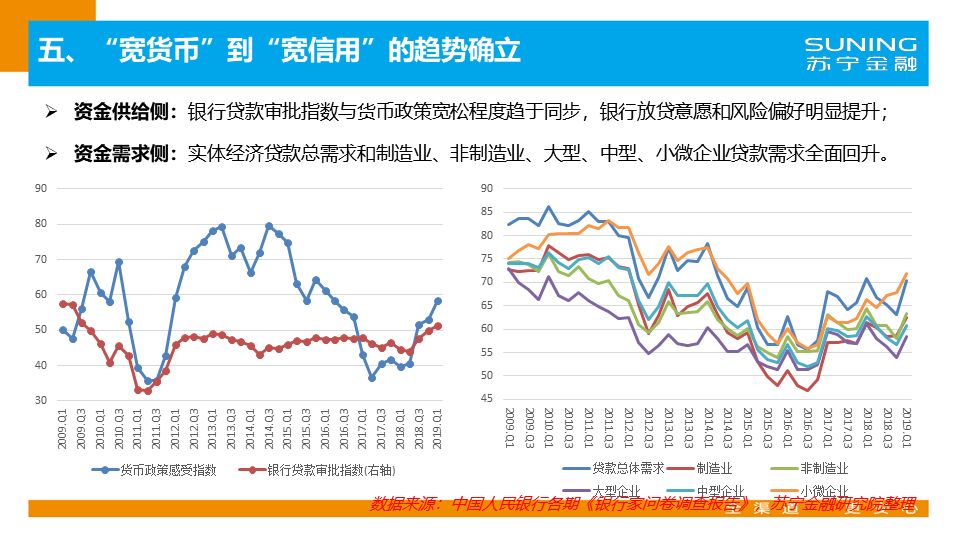 蘇寧金融最新動態(tài)，時代蛻變中的金融領(lǐng)域領(lǐng)航者