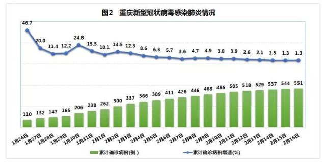美國抗疫情最新數(shù)據(jù)，時(shí)代的挑戰(zhàn)與反思