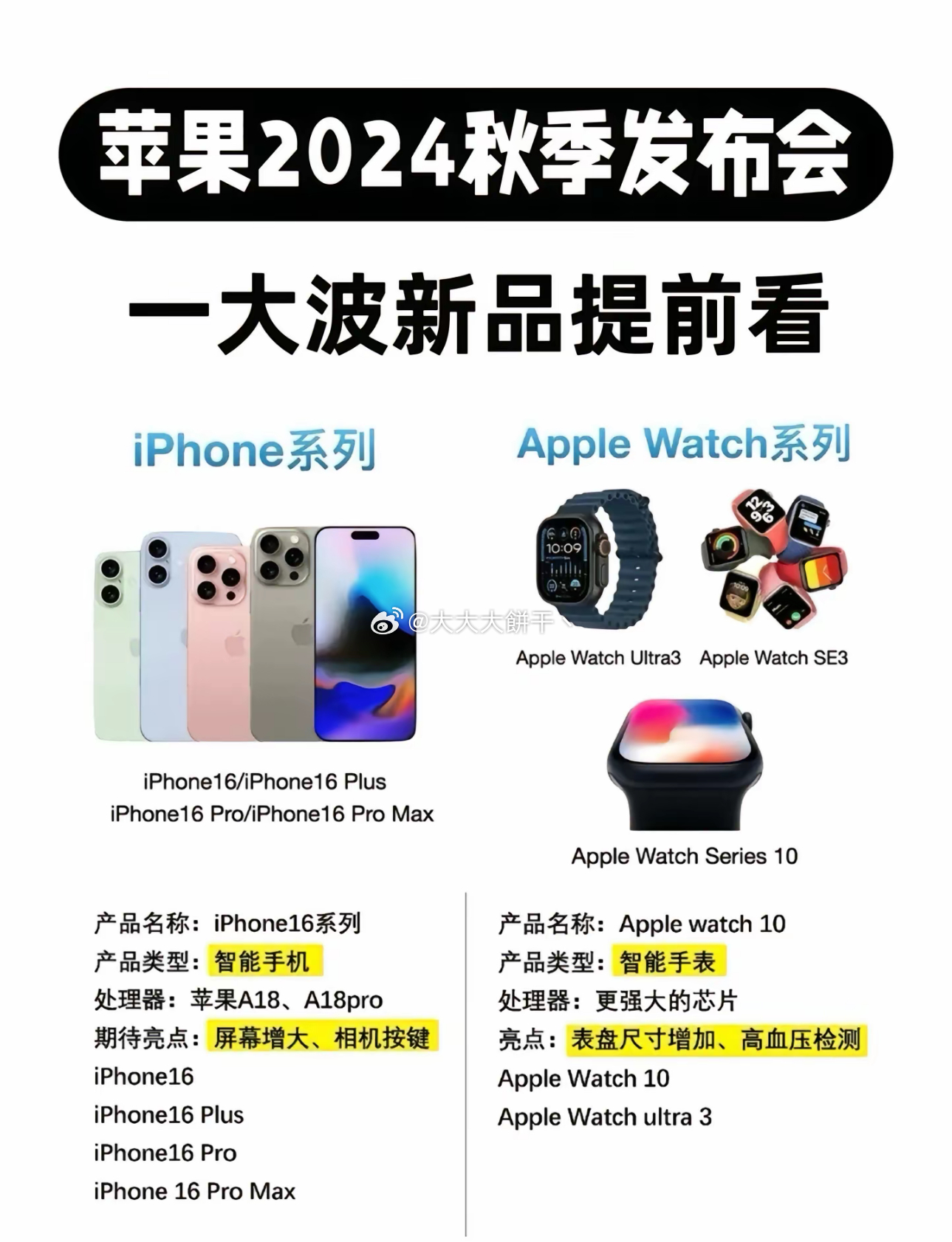 iPhone最新型號購買指南，如何輕松完成購買任務(wù)
