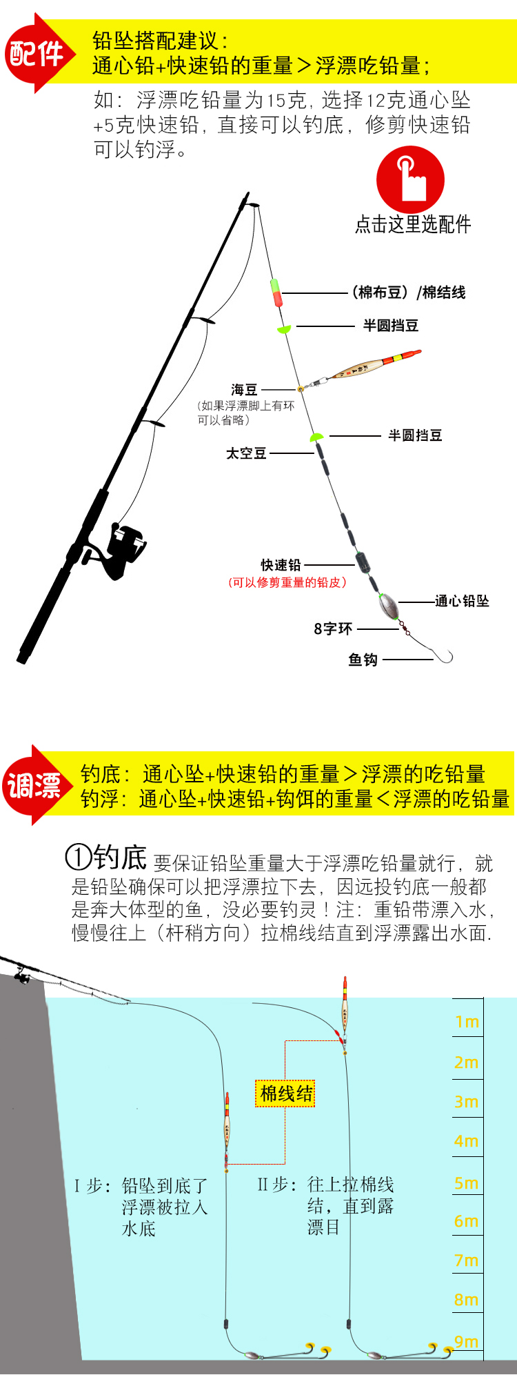 最新磯竿釣法，與自然美景的邂逅，探索內(nèi)心平和的釣魚(yú)之旅