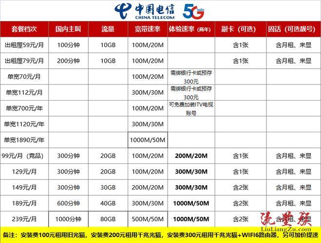 工礦燈具 第47頁