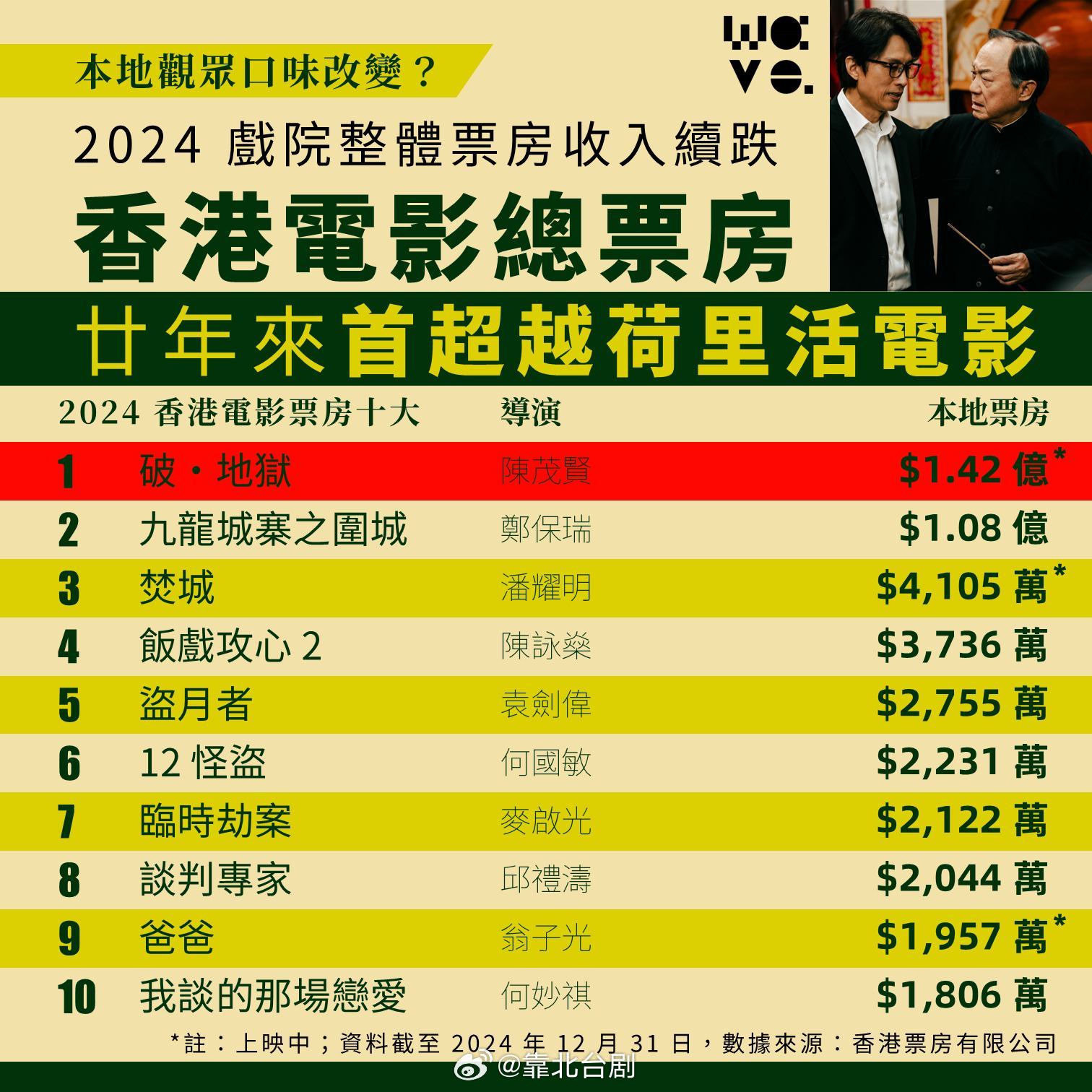 最新香港電影2025，學習之旅中的自信與成就之源
