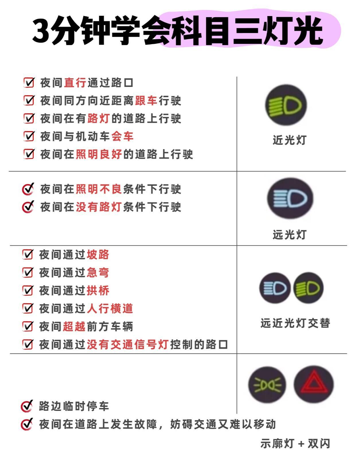 科三最新燈光圖片，照亮道路，點亮未來駕駛之路的明燈