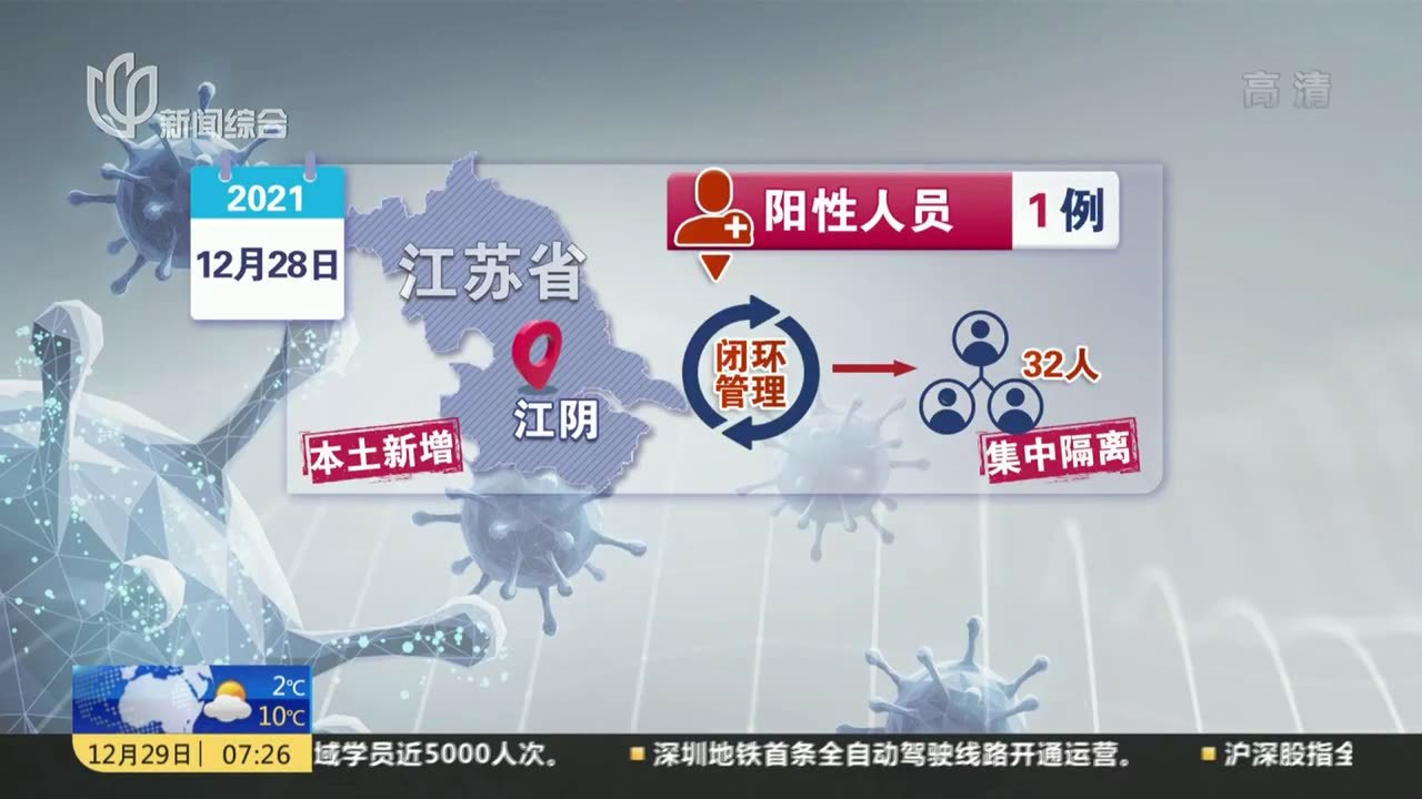 江陰最新科技案例，科技璀璨，生活因創(chuàng)新而變