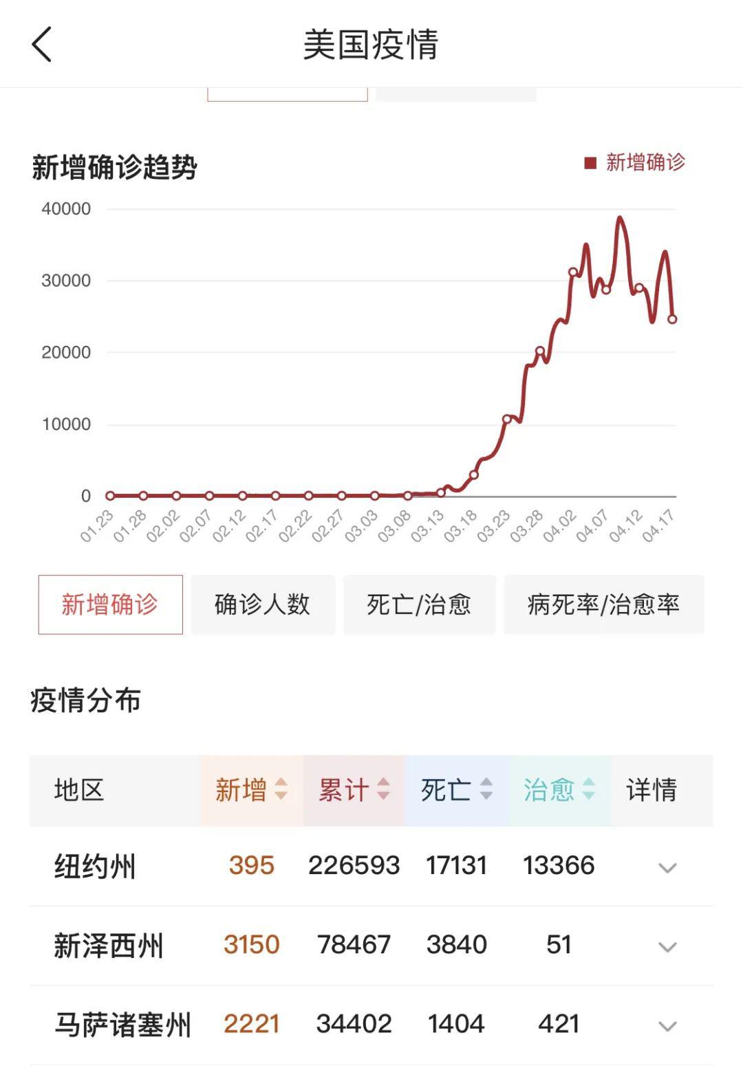 LED光源 第43頁