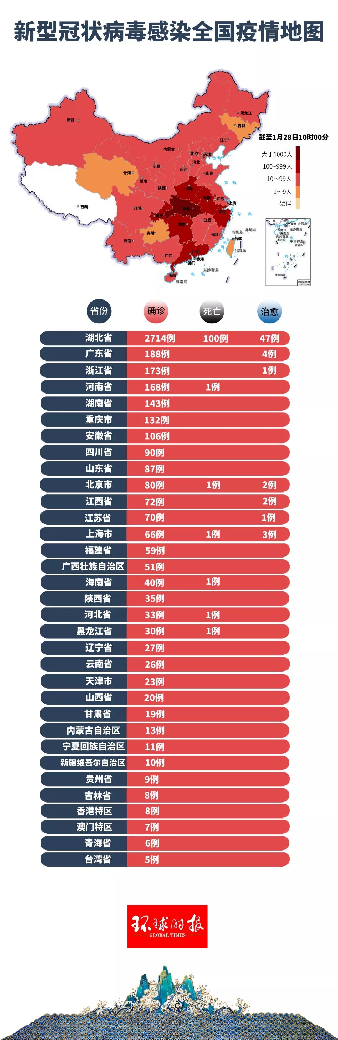 新冠狀肺炎最新圖像，小城溫馨抗疫日常實拍圖集