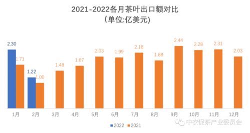 最新外貿(mào)出口訂單凸顯高科技產(chǎn)品引領(lǐng)未來趨勢，科技力量重塑外貿(mào)格局