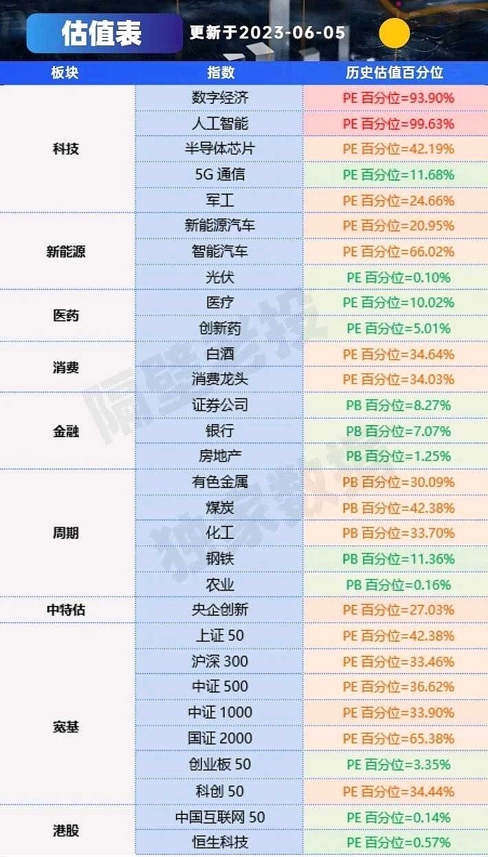 A股最新價值股深度解析與觀點闡述，挖掘潛力股，洞悉市場趨勢