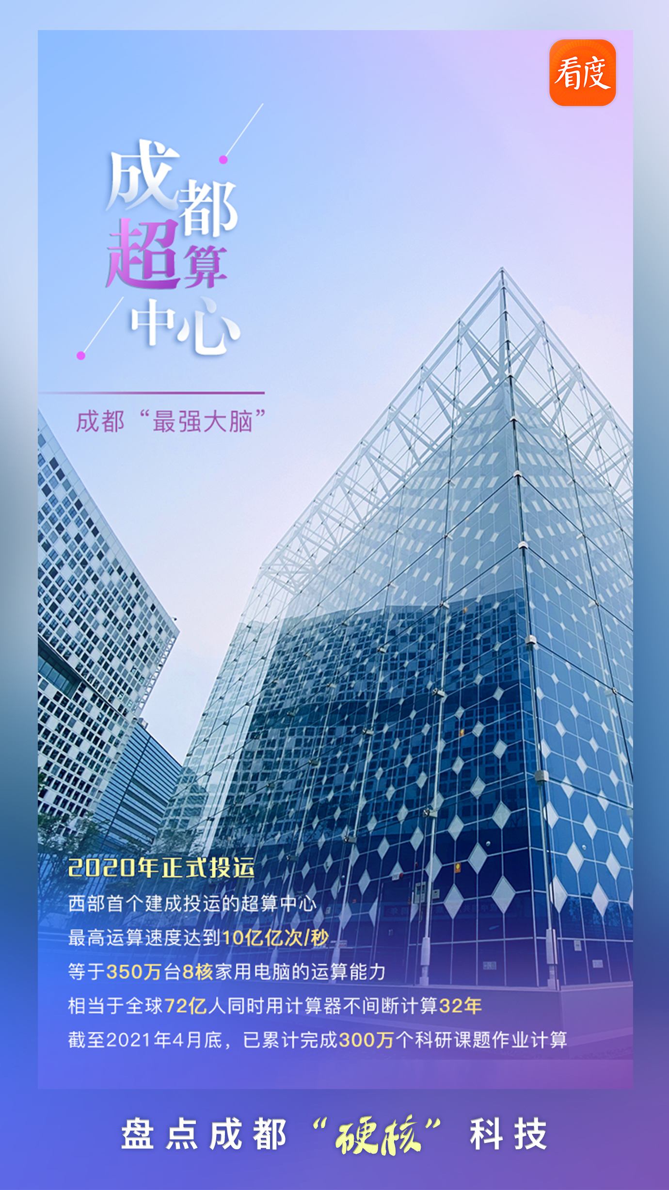 成都最新科技，點(diǎn)亮未來的靈感之光，成長于變革之中