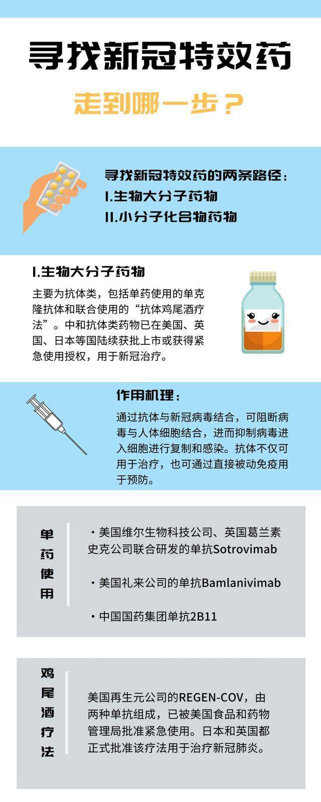 最新特效藥，療效與爭(zhēng)議探討