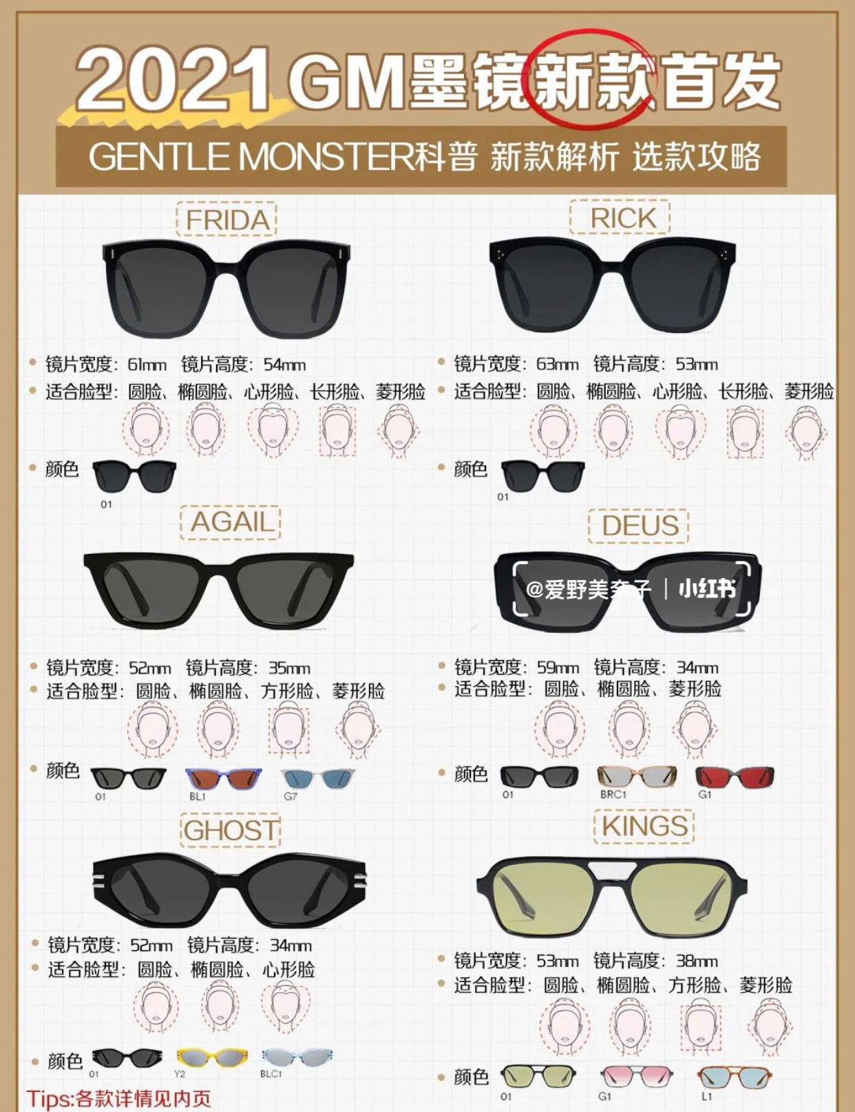 GM眼鏡最新爆款，時(shí)尚與品質(zhì)的完美融合