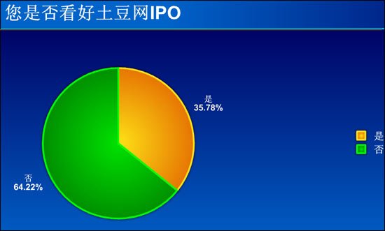 LED光源 第37頁(yè)