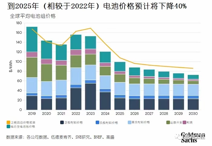 工程廠房燈具 第43頁(yè)