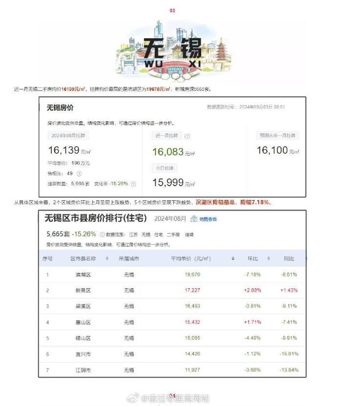 甪源最新房價揭秘，小巷深處的驚喜探索之旅