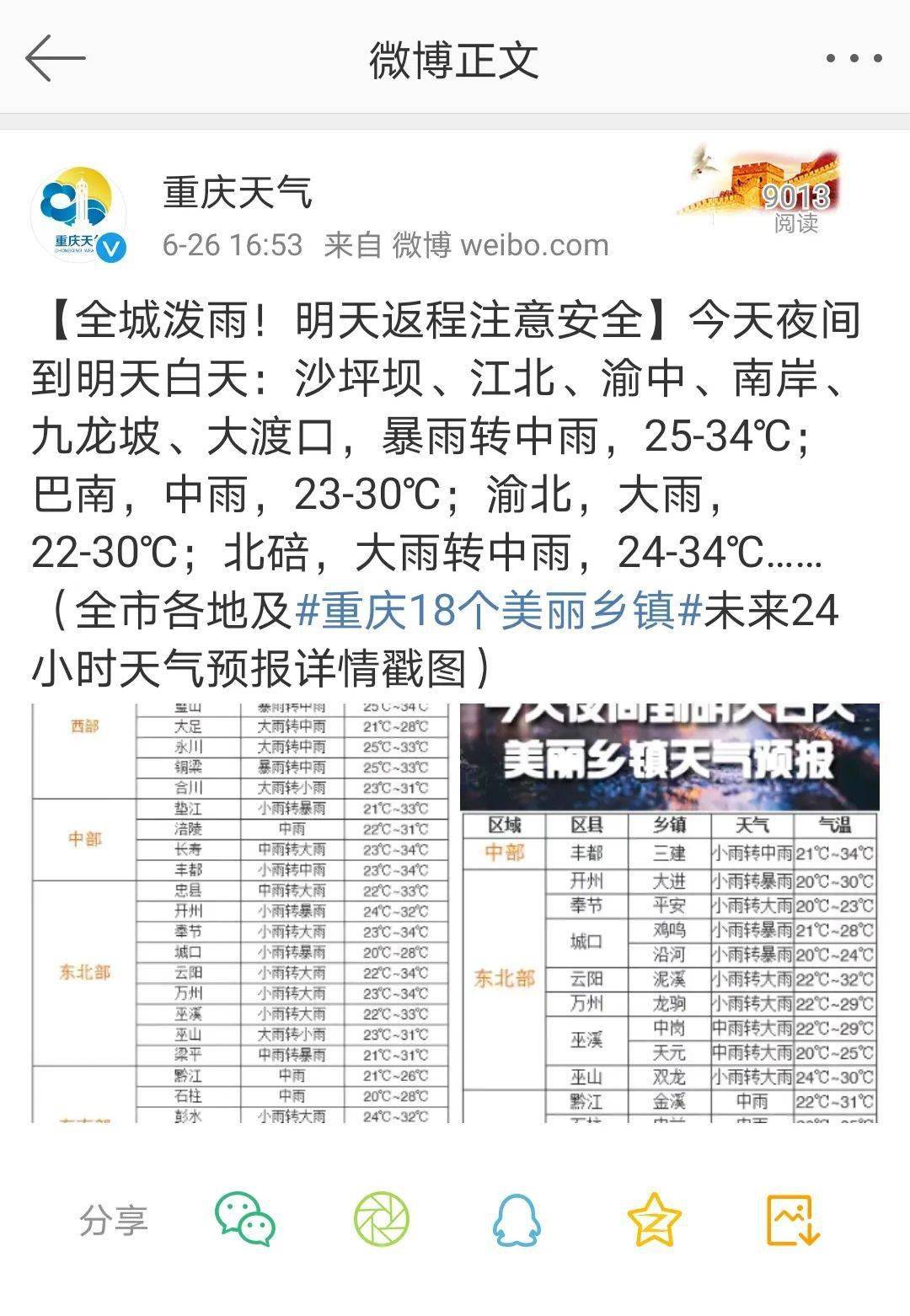 重慶暴雨科技應(yīng)對(duì)，智能預(yù)警系統(tǒng)守護(hù)生活，科技力量引領(lǐng)未來