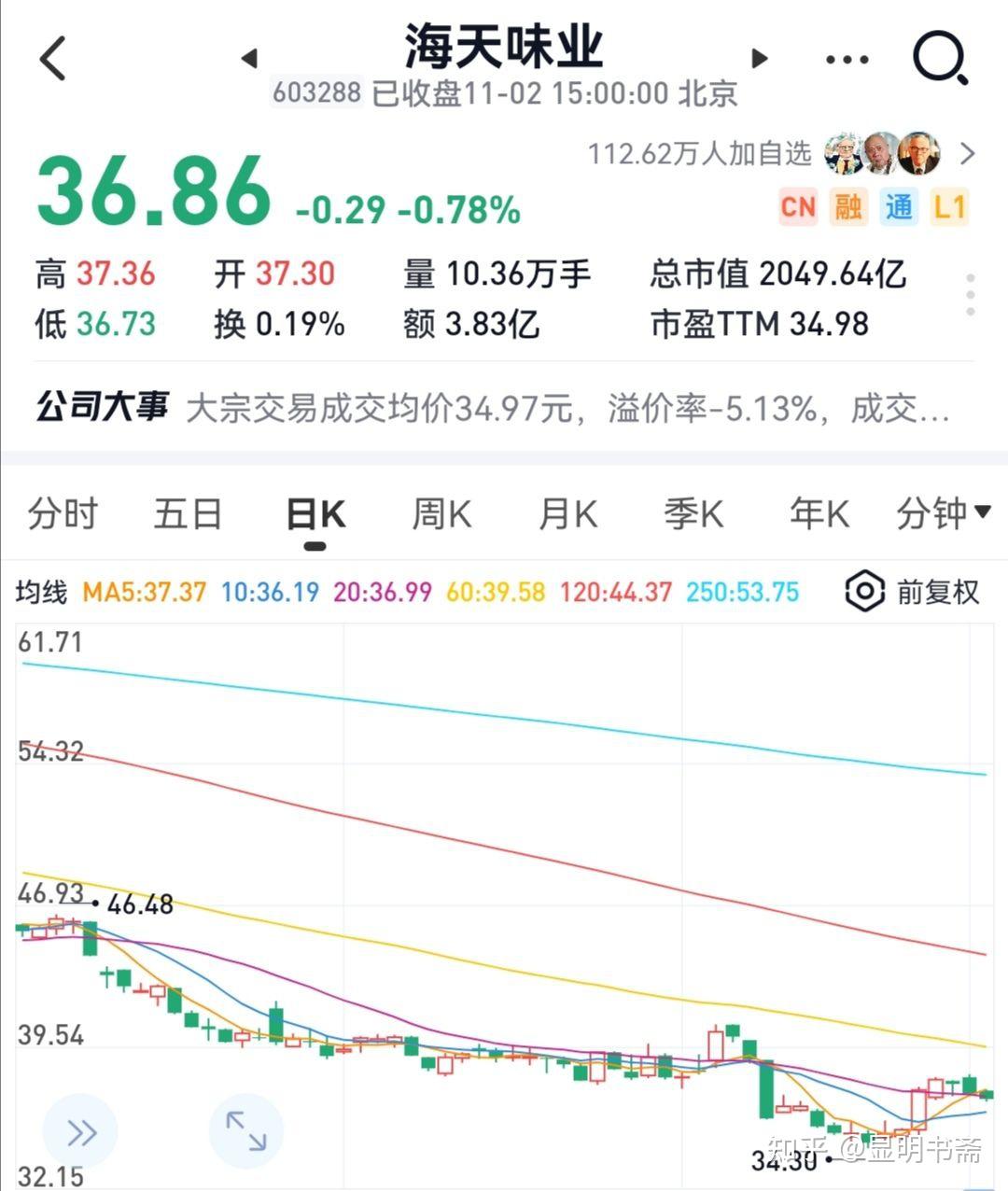 海天味業(yè)最新行情概覽，行業(yè)趨勢、市場分析與投資洞察全解析