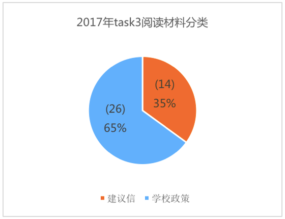 美國預(yù)情最新數(shù)據(jù)揭示，科技引領(lǐng)未來智能生活新體驗(yàn)