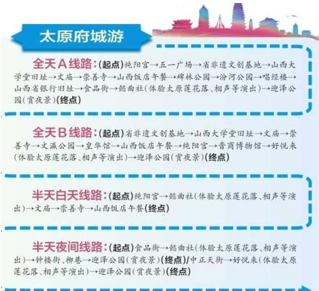 太原最新路線探索，自然美景之旅，追尋內(nèi)心平和與寧?kù)o的旅程